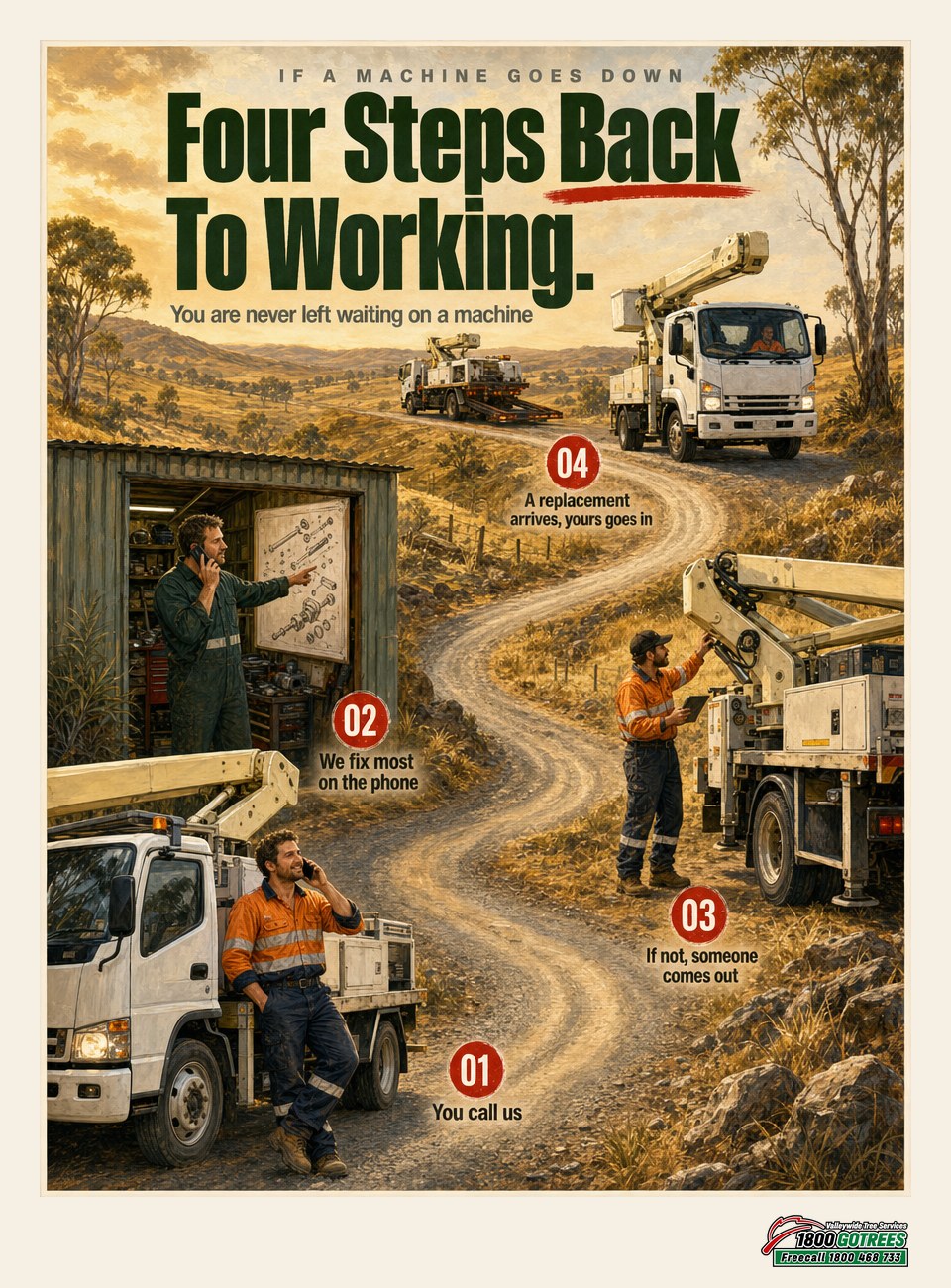 Vw ewp blog2 four steps