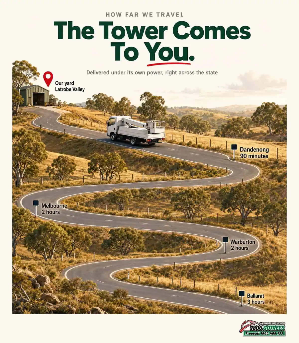 Vw ewp delivery across victoria v3